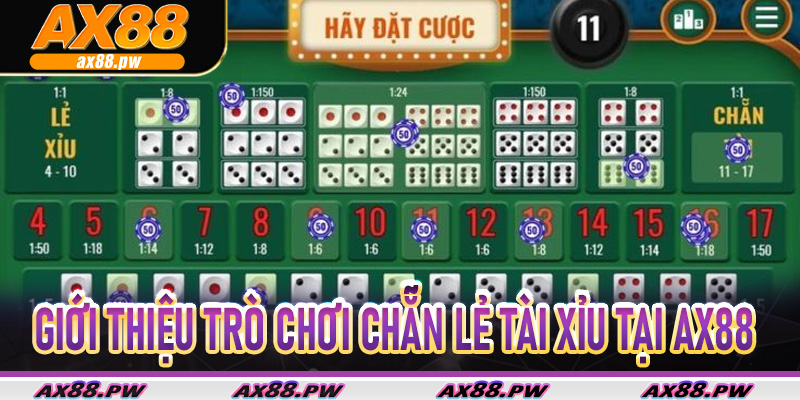 Giới thiệu trò chơi Chẵn Lẻ Tài Xỉu tại Ax88